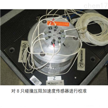 MB多支石榴视频网站校准子系统